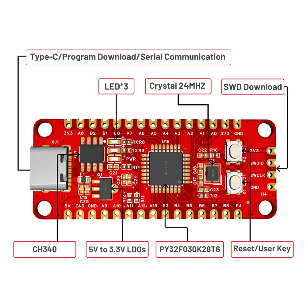 Py32f030k28t6 Core Board 32-bit Arm Microcontroller 48mhz Embedded Entry Development Board