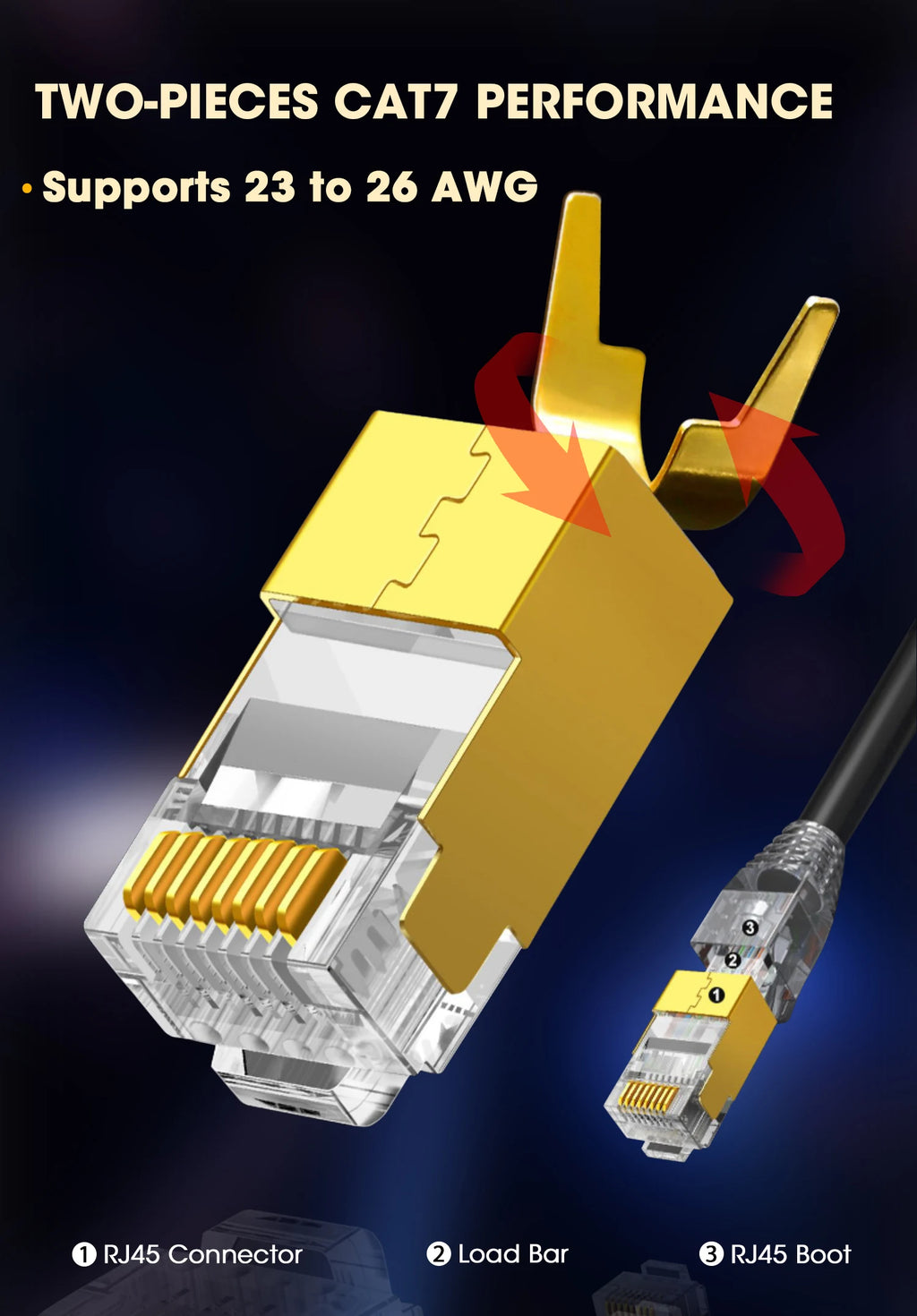 ZoeRax CAT8 CAT7 CAT6A Connector, Non-Pass Through RJ45 Connectors, 3-Prong 50μ Gold Plated with Strain Relief Boots