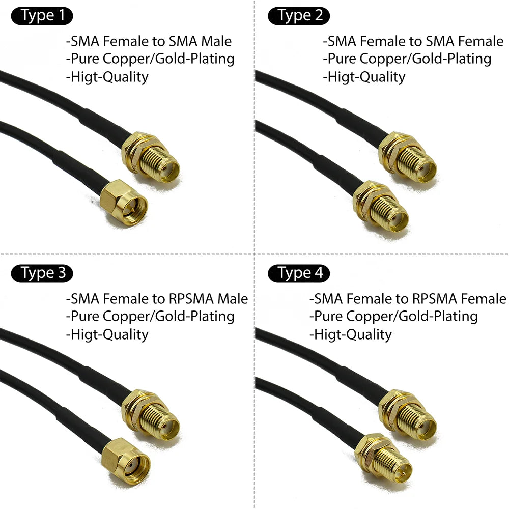 RG174 SMA to SMA Cable Female to Male extension jumper Pigtail Adapter Cable my SMA Antenna cable For WIFI 3G 4G GSM Antenna