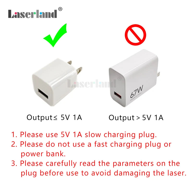 Green Laser Diode Module 10mW Dot Line Cross Projector for Alignment of Cloth Cutting Location
