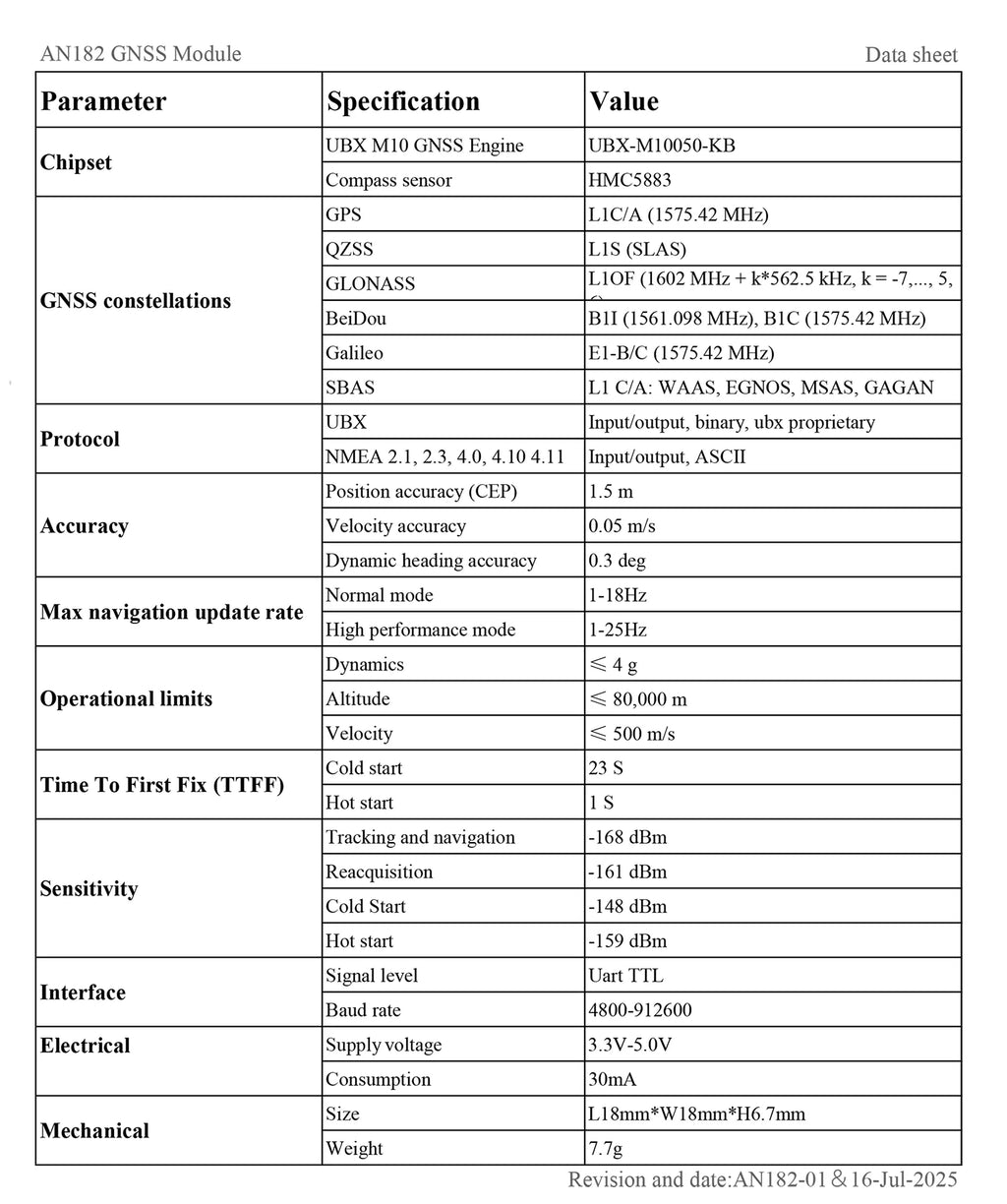 QUESCAN 18mm M10 GPS GNSS Module with Compass 25Hz GPS Galileo GLONASS BeiDou FPV Racing Car Drone Flight Controller GPS M10050