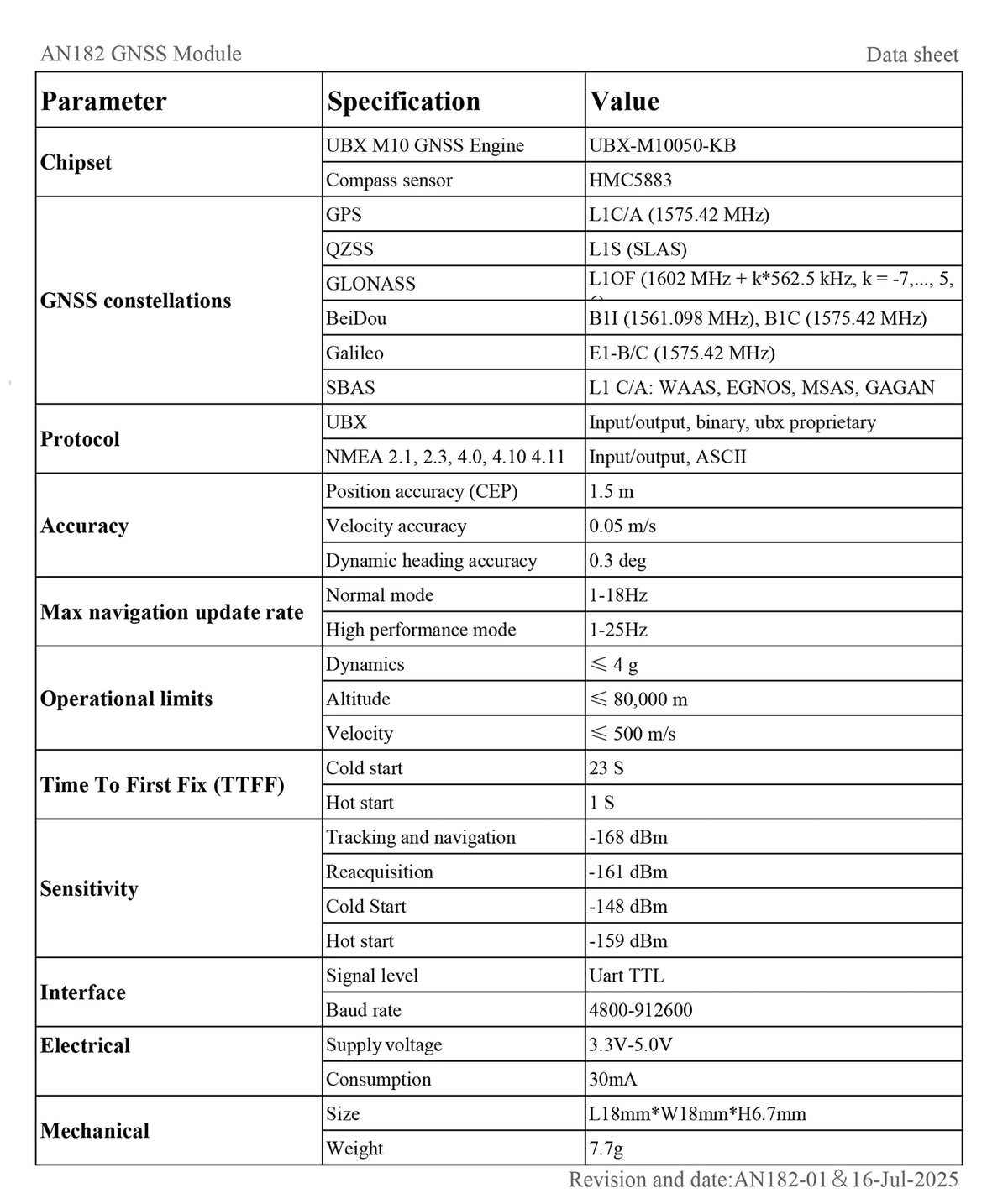 QUESCAN 18mm M10 GPS GNSS Module with Compass 25Hz GPS Galileo GLONASS BeiDou FPV Racing Car Drone Flight Controller GPS M10050