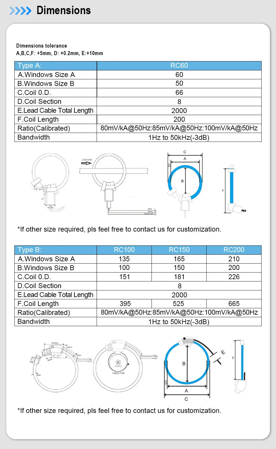 ESCT-RCI-01 + 3pcsESCT-RC60/100/150/200 Integrator+Rogowski Coil
