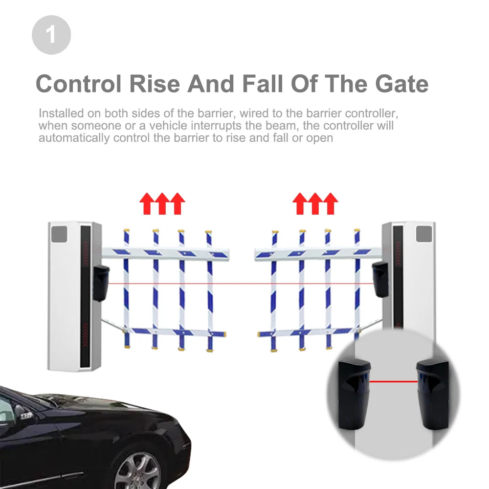 Infrared Photocells Sensor Photocell Detector for Garage Gate Door Not Included (Battery)
