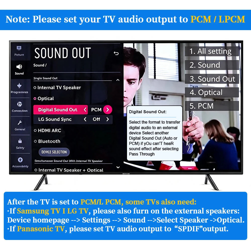 192KHz/24Bit DAC Digital to Analog Audio Converter Digital SPDIF Optical Toslink Coaxial to Analog Stereo L/R RCA and 3.5mm Jack