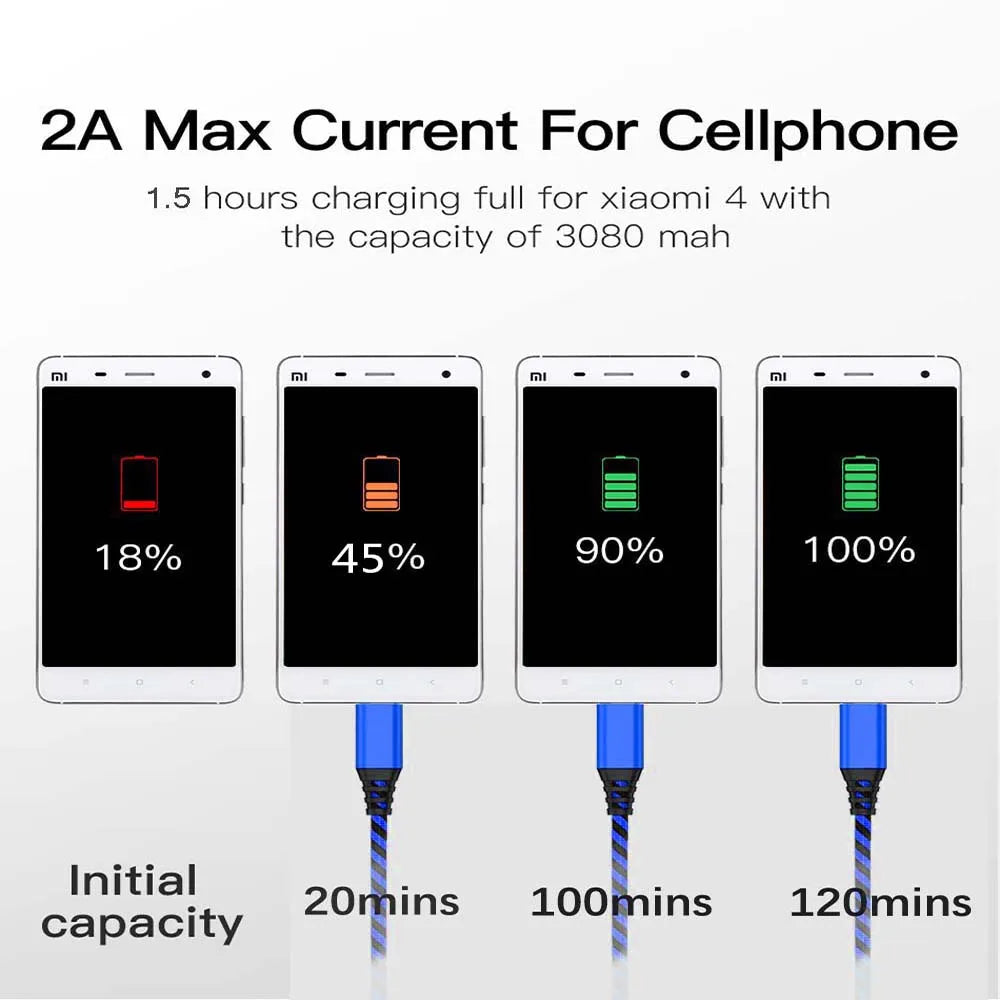 Nylon Braided Wire Charger Cable Micro USB Cable Date Sync 2A Fast Charging For Samsung A3/A5/A7A Huawei Android Mobile Phone