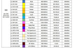 1W 3W 5W Driverless LED COB Chip White Red Green Blue Yellow Purple Full Spectrum 3-6V 8-12V 12-24V 1 3 5 W Watt Light Beads