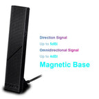 Original GIGABYTE WIFI 6E WIFI 7 Antenna 2.4G 5G 6G Tri-band For B650M B650E B760M Z790 Z790M AORUS Elite TRX50 AERO Motherboard