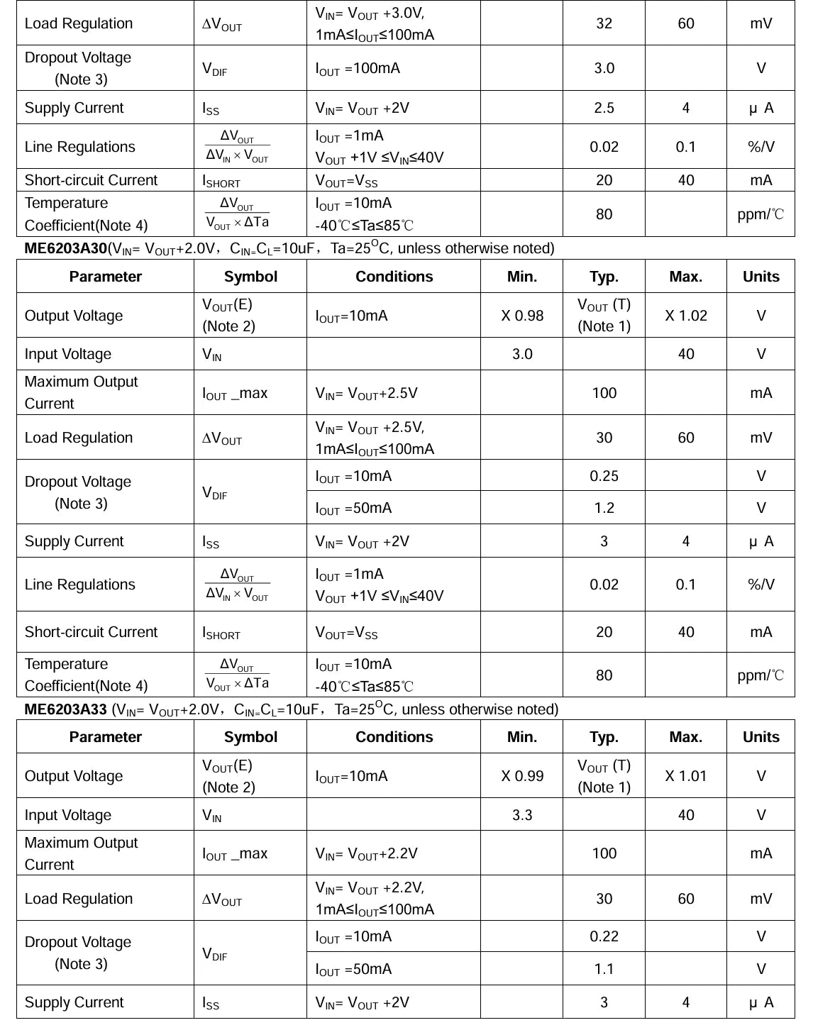 100PCS 6203A /30 /33 /44 /50 /100 NEW Original Linear Regulator LDO SOT-89 SOT89 Fixed 30V 40V 100mA 3V 3.3V 4.4V 5V 10V ME6203A