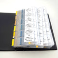 0.25W 158Values 1R~10M Ohm 1/4W 1% Metal Film Resistor Assorted Resistor Kit Pack Sample Book