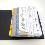 0.25W 158Values 1R~10M Ohm 1/4W 1% Metal Film Resistor Assorted Resistor Kit Pack Sample Book