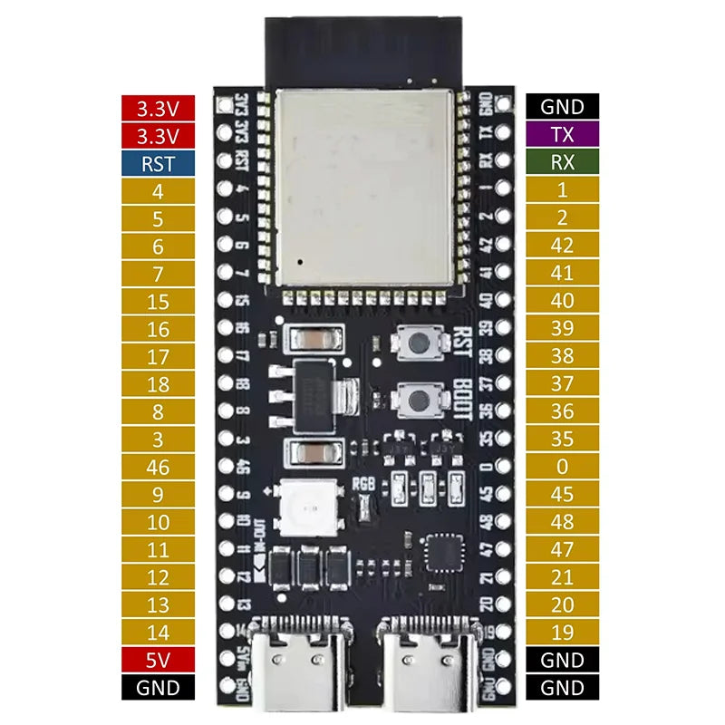 ESP32-S3 Development Board 2.4G Wifi Module for Arduino ESP IDF ESP32-S3-WROOM-1 N8R2 N16R8 44Pin Type-C 8M PSRAM ESP32 S3