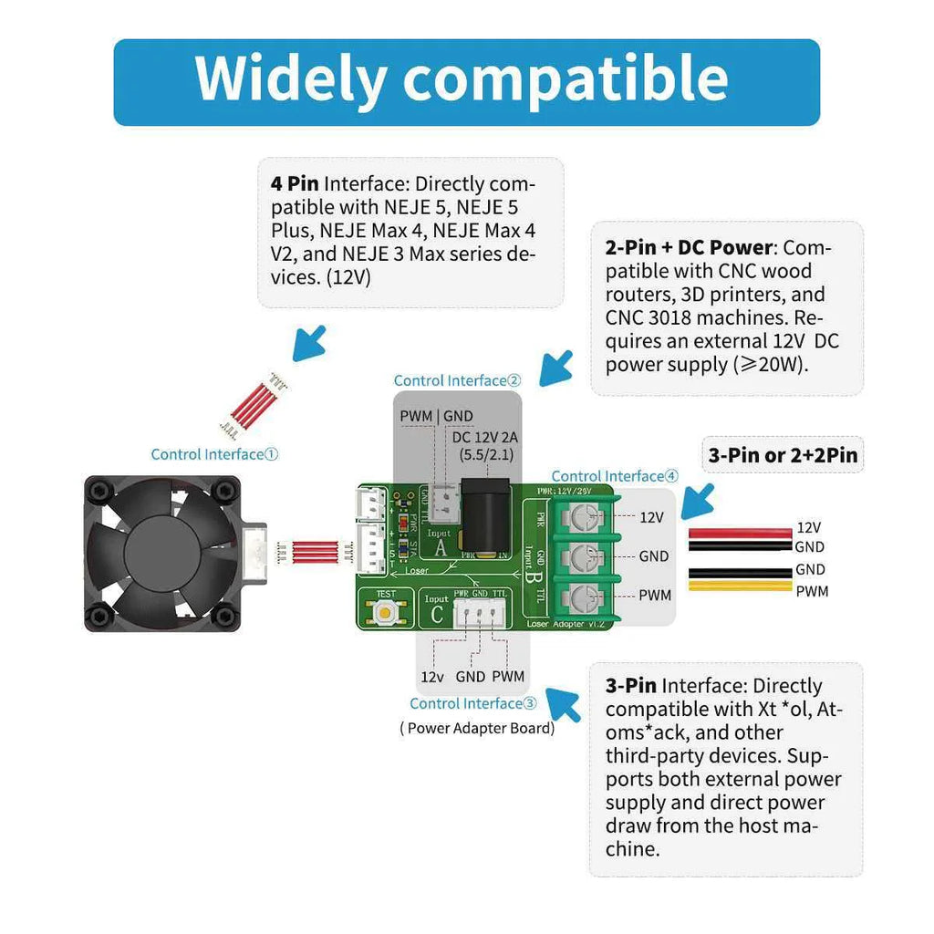 40W80W NEJE A40640 E40 Laser Module Diode High Power 450nm, Air-Assisted Nozzle for CNC Woodworking Engraver & Cutting Tools