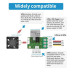 NEJE N30820 E30 E40 A40630 A40640 CNC Diode Laser Module 40W 80W for Wood Carving and Laser Cutting Powerful Laser Tool