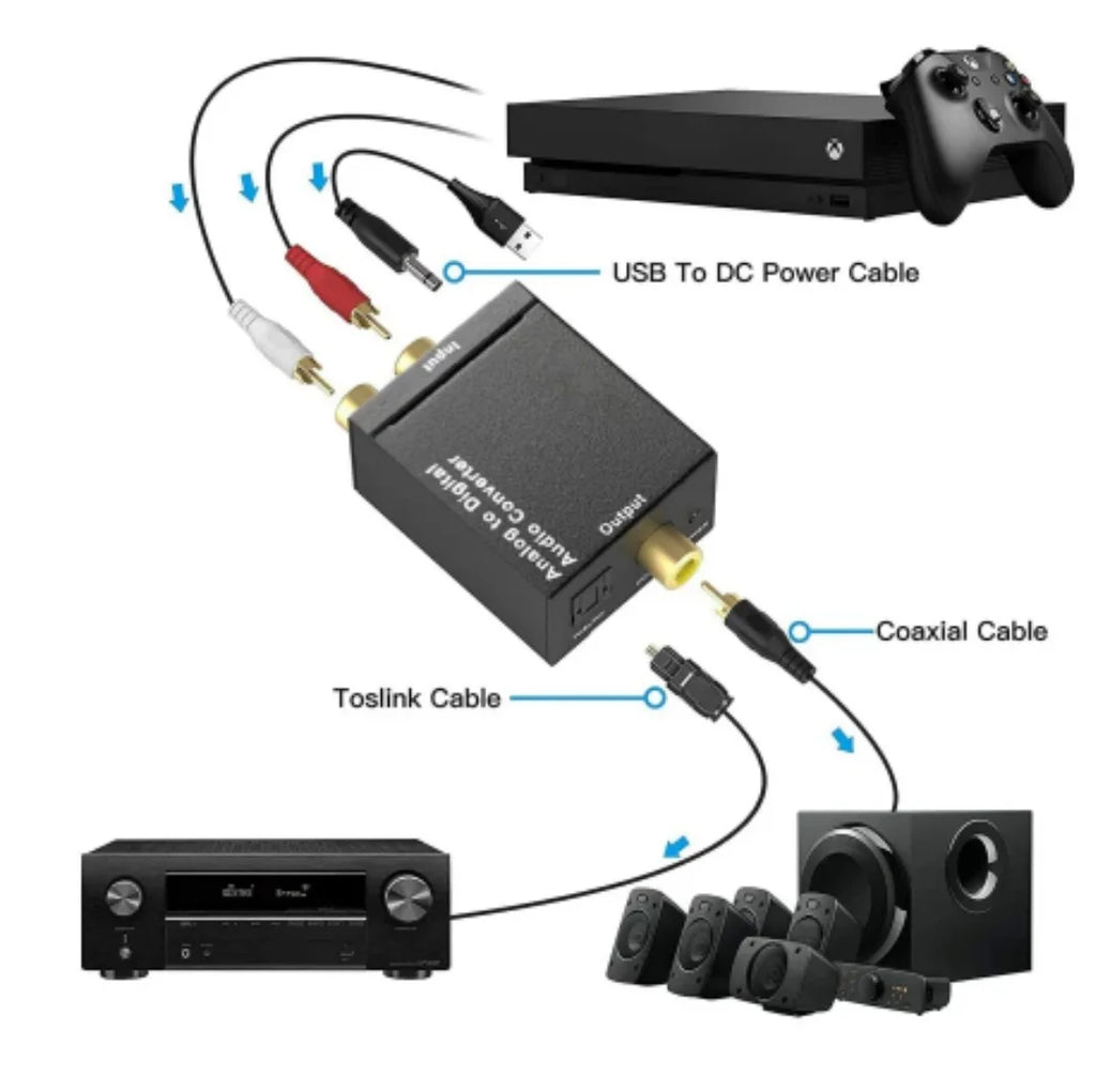 RCA to Fiber Toslink Audio Adapter ADC Analog-to-Digital Converter Analog-to-Digital Fiber Toslink Coaxial Audio Converter