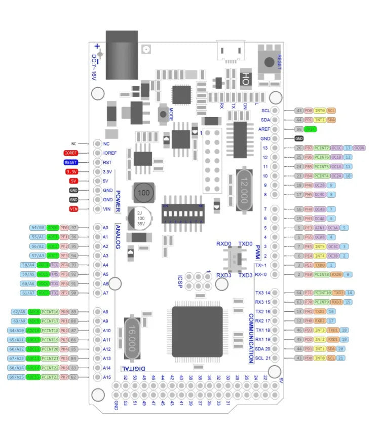 WiFi ESP8266 Arduino Mega 2560 R3 Project Board 32MB Memory USB TTL CH340G Wireless Module For IoT Internet of Things DIY Electr
