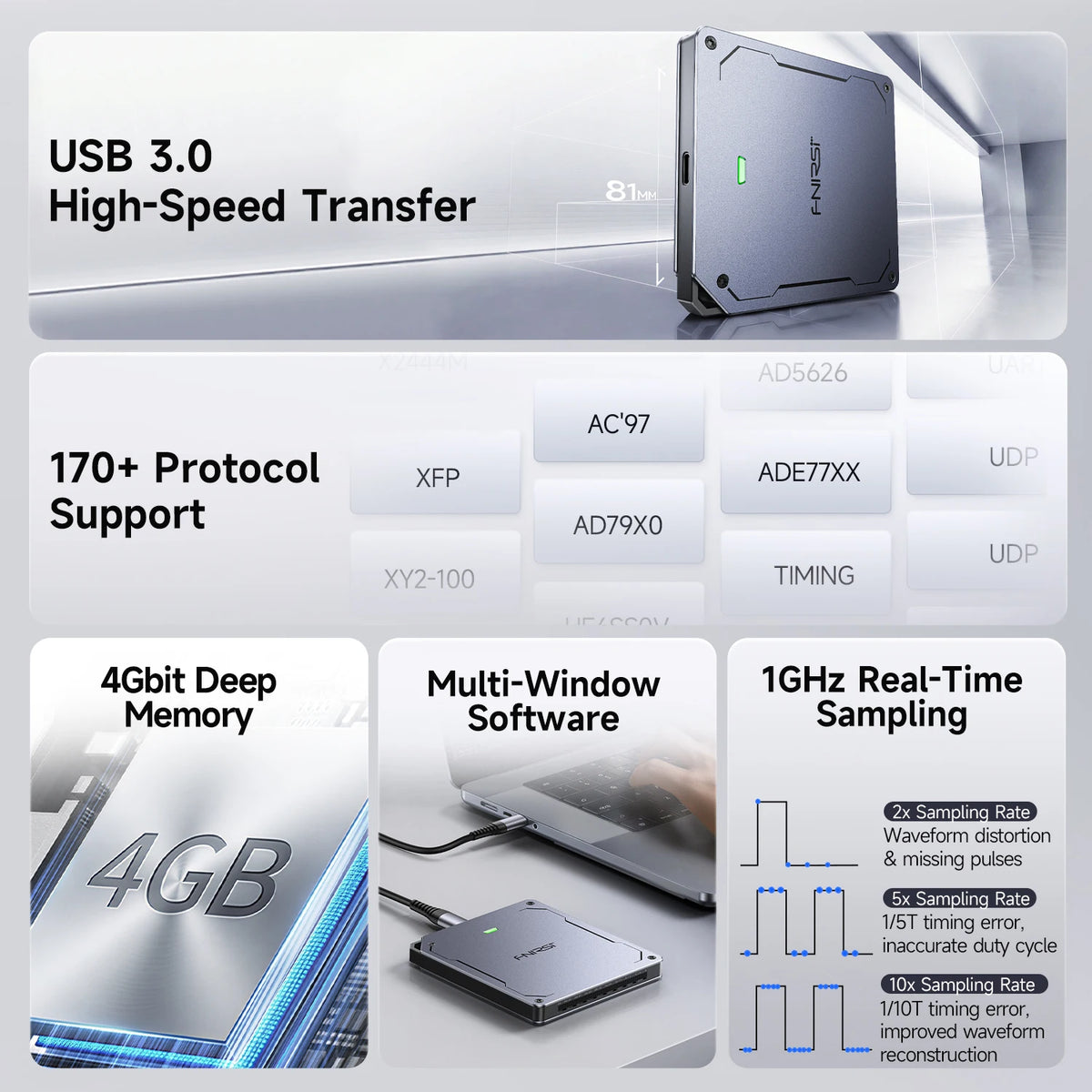 FNIRSI USB Logic Analyzer 16/32 Channels USB3.0 Protocol Debug Protocol Decoding Software 1GHz Sample Rate Digital Analyzer Tool