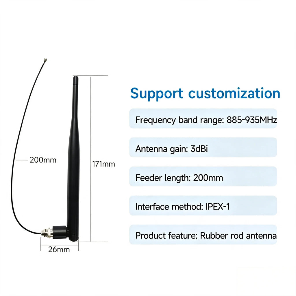 E32-900M20S E32-900M30S E32-900MBL-01 EBYTE SX1278 SX1276 LoRa Wireless Module Spread Spectrum Communication