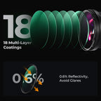 K&F CONCEPT Effects Filters Kaleidoscope Prism/Spiral Halo/Split Diopter/Motion Blur/4 6 8 Points Camera Lens Filter Photography