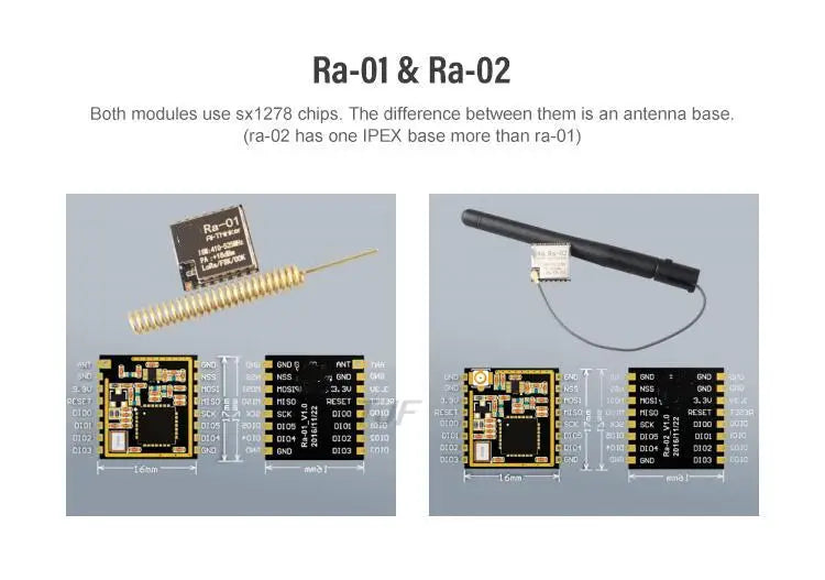ESP8266 ESP32 433M Lora Wireless Bluetooth Module SX1278 RA-01 Ra-02 10KM  Socket For Smart Home Alarm By diy