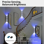 LED Night Light with Motion Sensor RGB Gradient Ambient Light Dimmable Magnetic Stair Lamp for Entryway Bedside Desk Wardrobe
