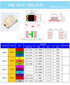 1reel 0402 0603 0805 1206 1210 SMD LED Lights Outdoor Yellow Diodes Green Blue White 5000PCS 4000PCS 3000PCS 2000PCS Red 3v Kit