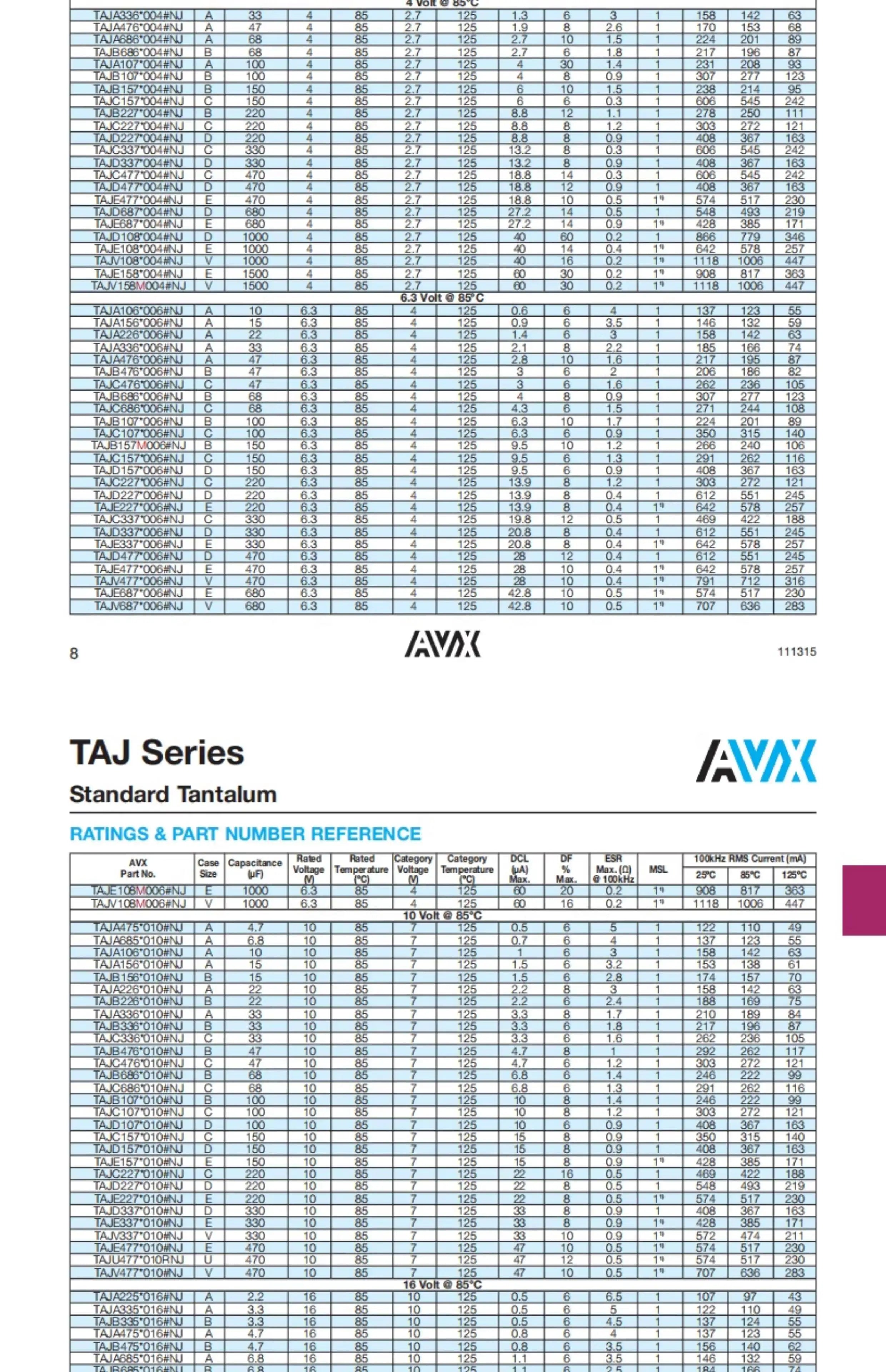 SMD tantalum capacitor D type 10UF/22UF/47UF/100UF/220UF10V-50V10% AVX