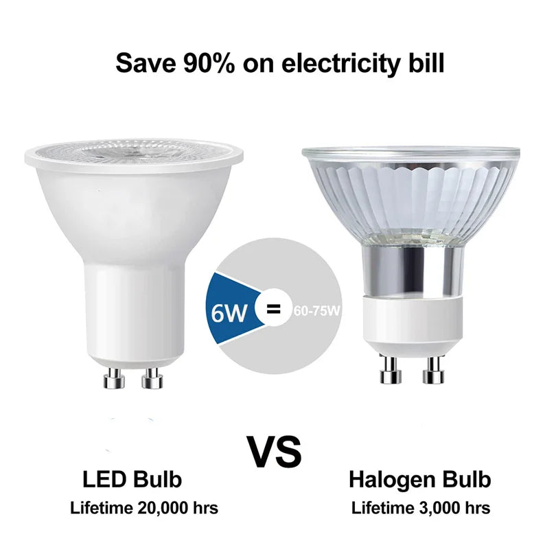 1-10PCS LED spot light GU10 AC220V LED energy saving bulb 3W 6W 9W 12W LED Lamp Spotlight Bulb 38 Degree lampara for home