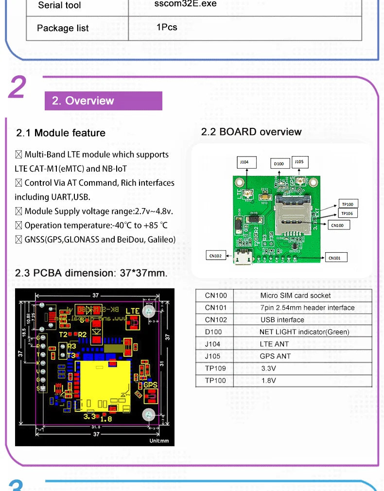 CAT-M NB-IoT SIMCOM SIM7080G Breakout Kit