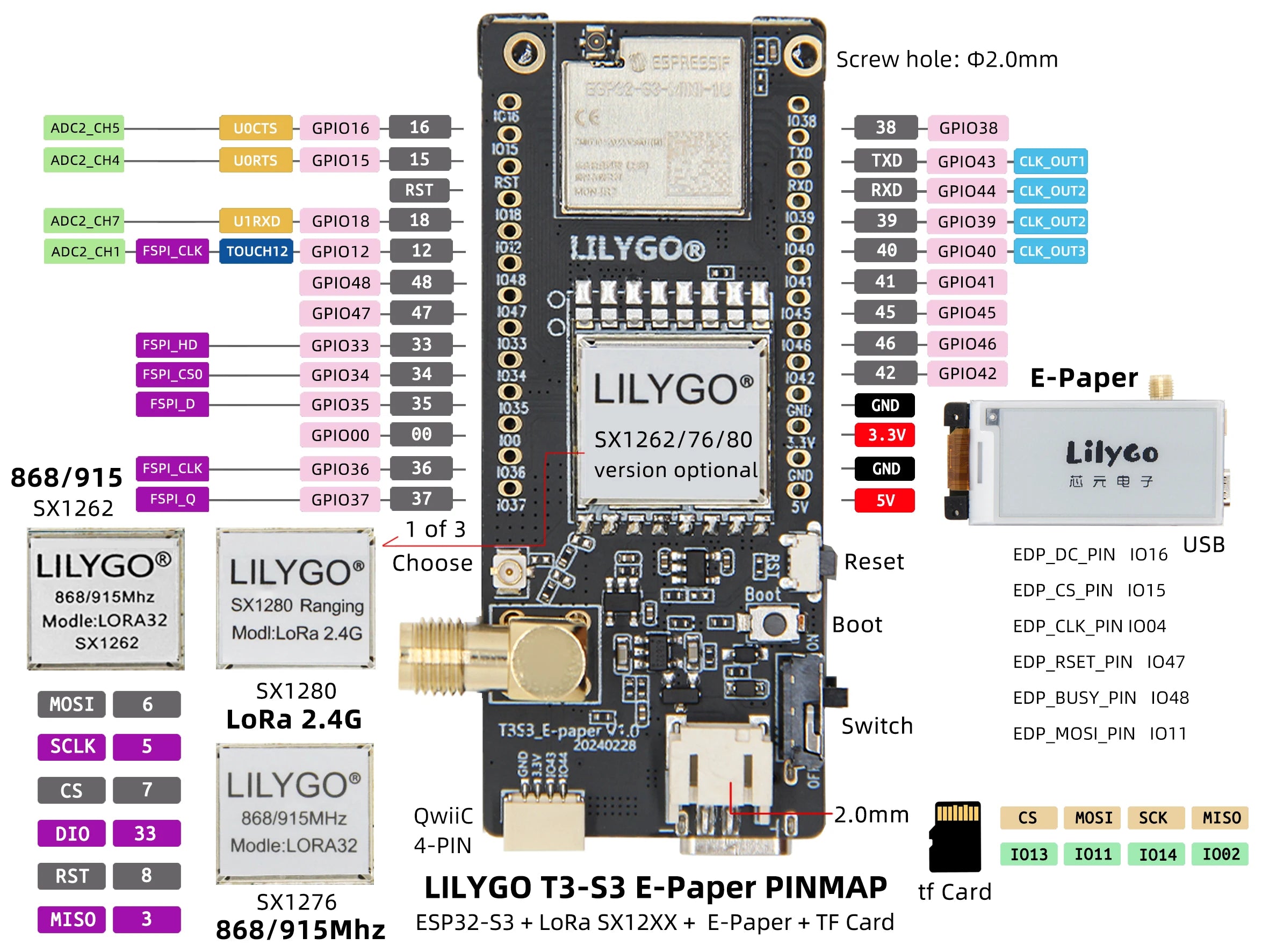 T3S3 2.13 Inch E-Paper ESP32-S3 Module Development Board with LoRa 2.4G SX1280 for Programmable Communication And Networking