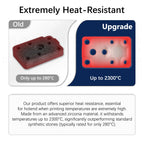 Heating Assembly Kit for Bambu Lab A1 Mini/A1 Hot End Heating + Heater Cartridge Thermistor Temperature Sensor Heat Insulating