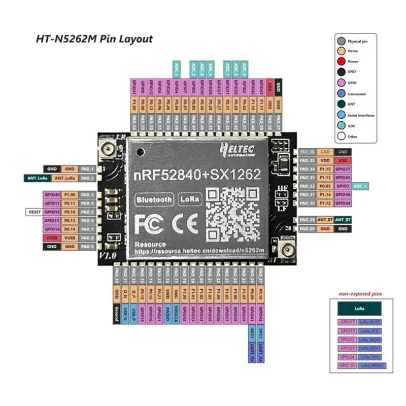 H ELTEC AUTOMATION HT-N5262M Meshtastic Tracker Mesh Node Lorawan NRF52840 SX1262 Lora BLE For Arduino Low Power IOT,