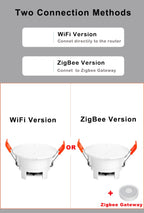 Haozee Tuya WiFi /Zigbee Human Presence Detector Smart Human Body PIR Sensor Radar Detector Microwave Motion Sensors
