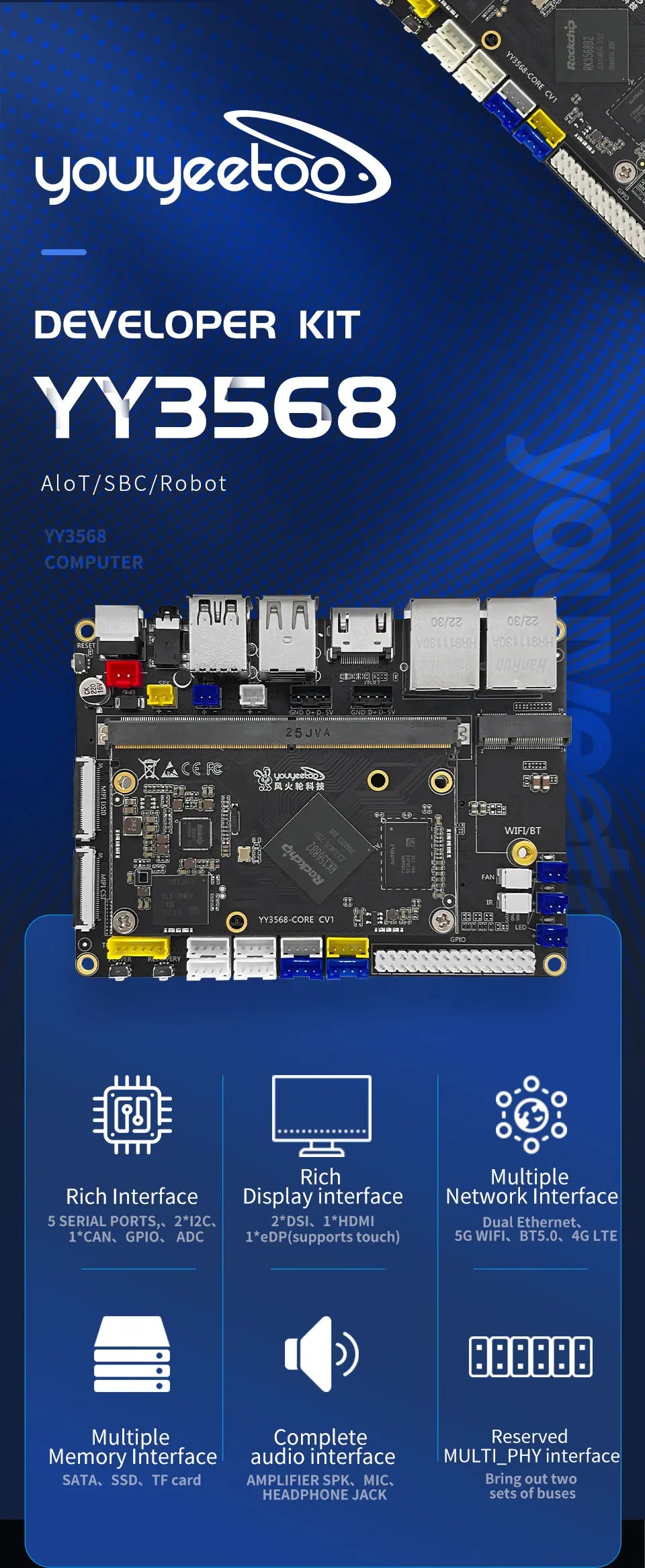 Youyeetoo YY3568 ARM AI Dev Board Rockchip RK3568 Quad Core A55 Motherboard Dual Gigabit Ethernet WiFi6 Android11 Debian Support