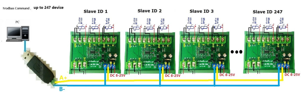 4ch 500 Celsius PT100 Thermocouple RTD Temperature Sensor RS485 Temperature Sensor Module Modbus RTU Board Paperless Recorder