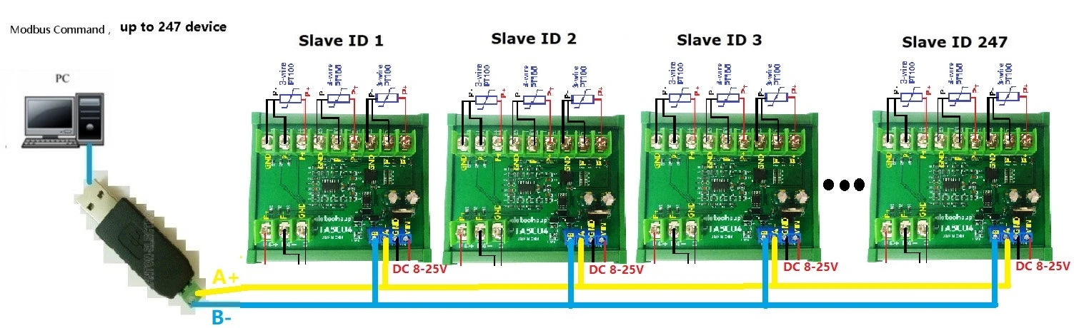 4ch 500 Celsius PT100 Thermocouple RTD Temperature Sensor RS485 Temperature Sensor Module Modbus RTU Board Paperless Recorder