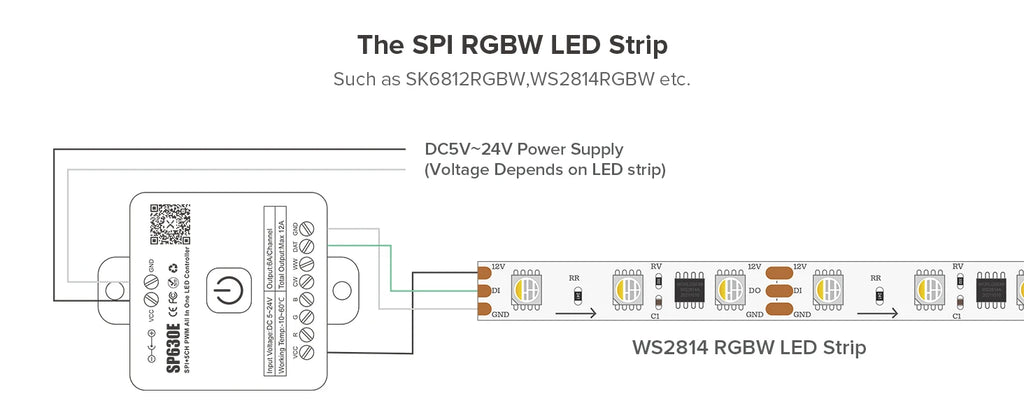 SP630E All In One LED Controller 5CH PWM SPI Pixels LED Light Strip WS2812B WS2811 SK6812 FCOB 5050 RGB RGBW CCT Music BT 5V-24V