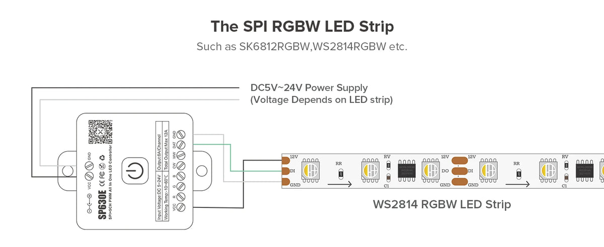 SP630E All In One LED Controller 5CH PWM SPI Pixels LED Light Strip WS2812B WS2811 SK6812 FCOB 5050 RGB RGBW CCT Music BT 5V-24V