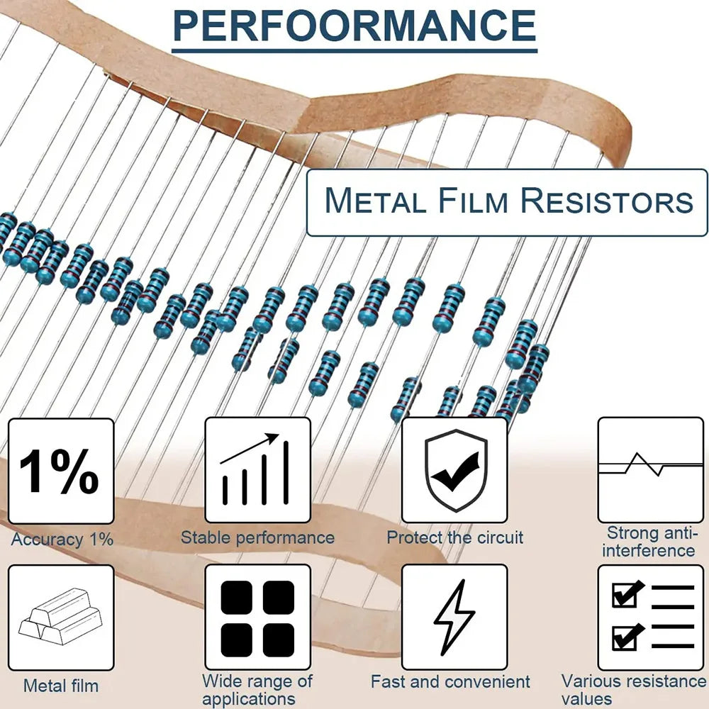 300/600PCS 1/4w Metal Film Resistor 30 Values Resistance Kit 10R-1M 0.25W 1% Resistors Set