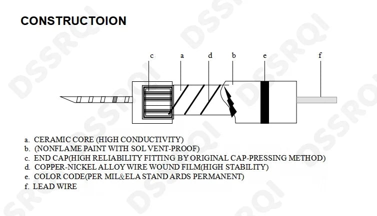 20pcs 1/2W 5% 0.5W Wire Wound Resistor Fuse Winding Resistance 0.1R 0.1 0.15 0.22 0.33 0.5 1 2.2 4.7 6.8 10 22 47 68 100 220 ohm