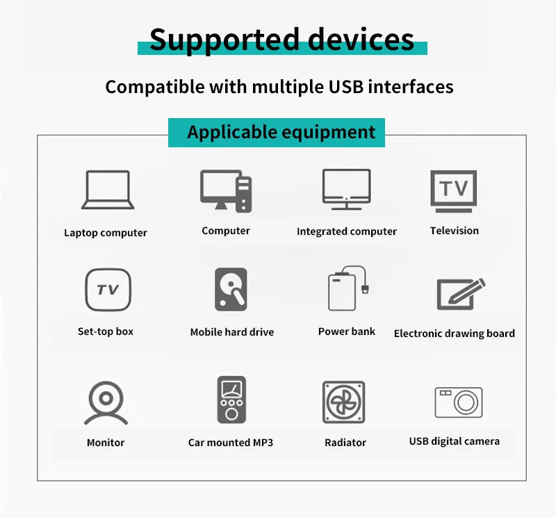 10PCS Panel Openings, 24 Metal Circular D-Shaped USB 2.0 3.0 Single Port Double Port Female Socket Waterproof Joint