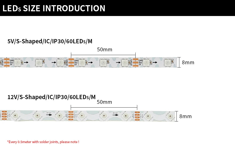 WS2812B WS2815 S-Shape Individually Addressable LED Strip Light 60LEDs/m Smart RGBIC Dream Color S Bendable 8mm Pixels Tape Bar