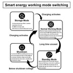 JK SMART ACTIVE BMS B1A8S10P 4S 5S 6S 7S 8S Smart Bms 100A Lifepo4 Li-Ion LTO Battery Active Balance 1A BT CANBUS Heat RS485