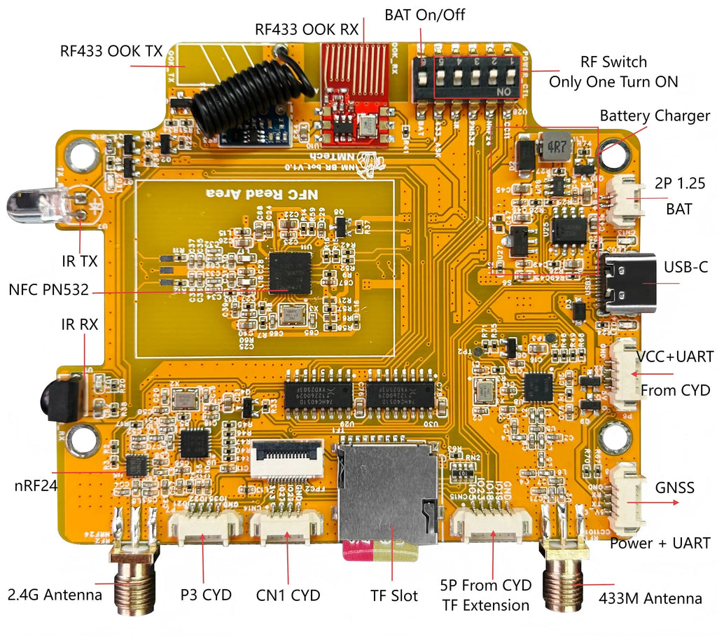 NM-RF-HAT Module & Bruce GPS for ESP32 CYD CC1101 nRF24 PN532 NFC IR Multi-Band RF Expansion Zero-Conflict Board
