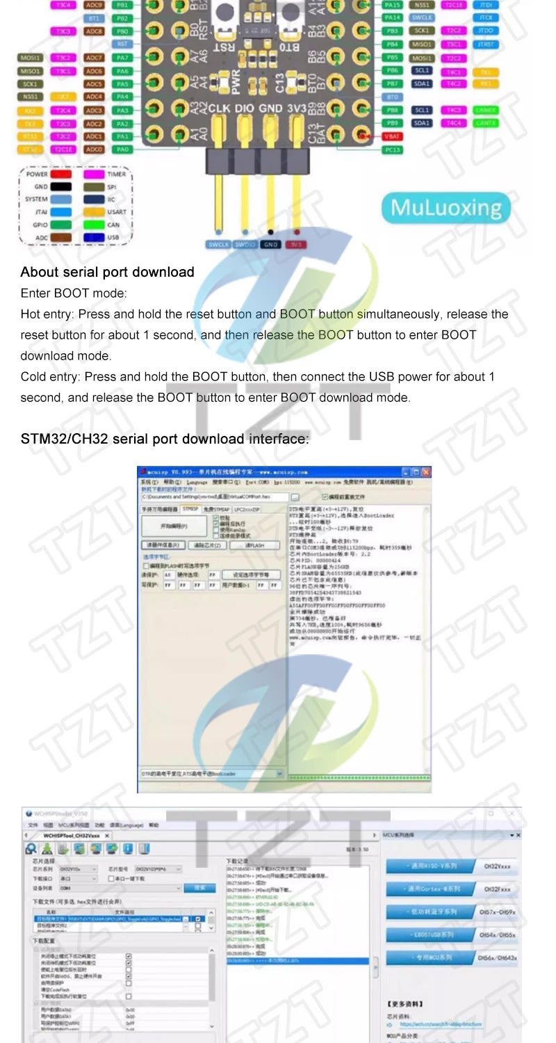STM32F103C8T6/RCT6 STM32F401RET6 CH340 Development Board Microcontroller Core Board ARM Architecture Minimum System Correx-M3