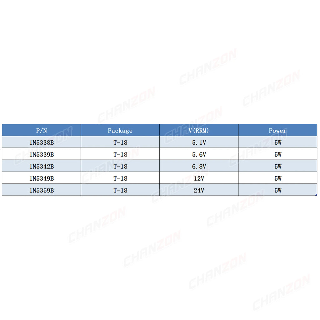 20Pcs / Pack 5W 1N5338B 1N5339B 1N5342B 1N5349B 1N5359B Power Zener Diode T-18 CASE17-02 Axial 5.1V 5.6V 6.8V 12V 24V Diodes