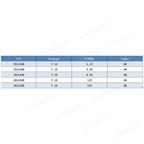 20Pcs / Pack 5W 1N5338B 1N5339B 1N5342B 1N5349B 1N5359B Power Zener Diode T-18 CASE17-02 Axial 5.1V 5.6V 6.8V 12V 24V Diodes