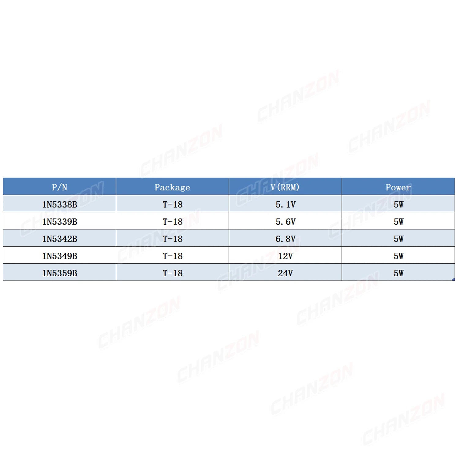 20Pcs / Pack 5W 1N5338B 1N5339B 1N5342B 1N5349B 1N5359B Power Zener Diode T-18 CASE17-02 Axial 5.1V 5.6V 6.8V 12V 24V Diodes