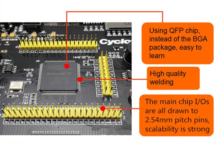 VoltSFPGA Development Board CycloneIV EP4CE6 with LCD VGA OV7670 Camera & Network Interface, JTAG AS Programmer for Electronics