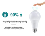 Motion Sensor Light 220V 110V E27 10W 12W 15W 18W 20W LED Lamp Auto Smart Infrared Bulb Energy Saving Lamp For Home Porch